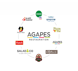 Nouvelle signature : AGAPES Restauration